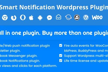 Smart Notification Wordpress Plugin GPL Boss