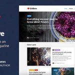 gridlove theme GPL Boss