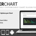 UberChart GPL v1.24 – WordPress Chart Plugin