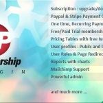 WP Membership GPL v1.5.1