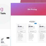 DM Pricing GPL v1.0.0 – WordPress Plugin