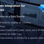Gravity Forms integration for wpDataTables GPL v1.7