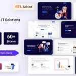 Quiety Theme GPL v4.0.0 – Software & IT Solutions WordPress Theme